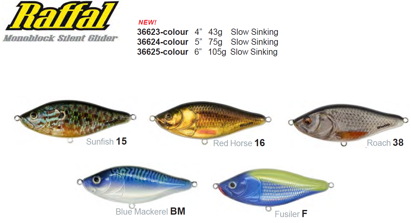 Biwaa Raffal 4" and 5"