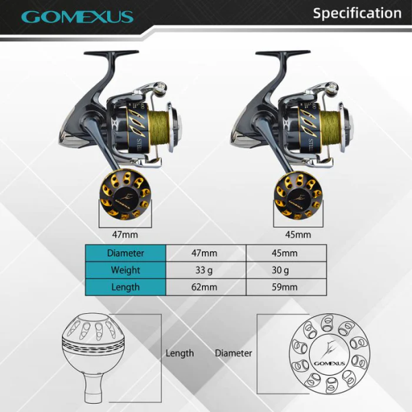 Gomexus Aluminium Reel Power Knob 45mm - Image 4