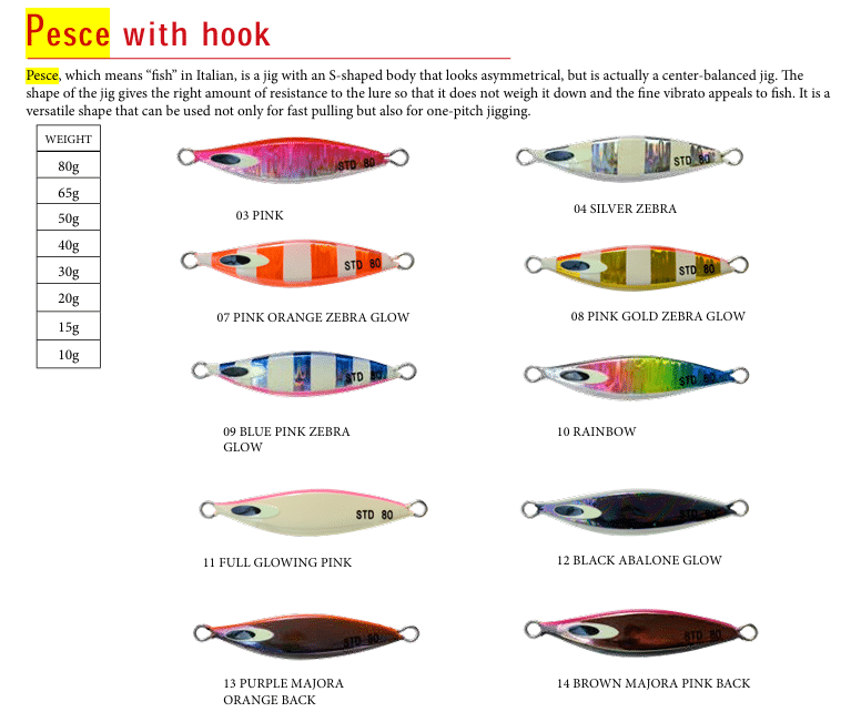 Sea Falcon Pesce 15g with hook