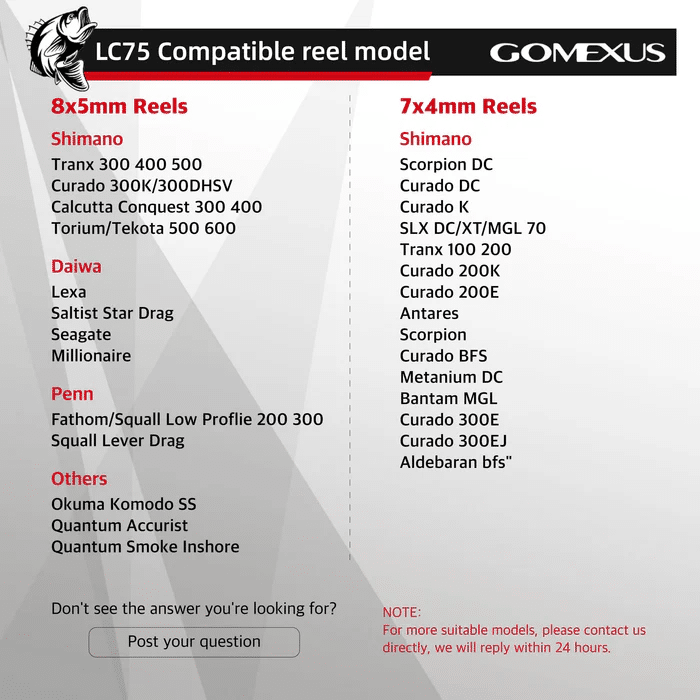 Gomexus Carbon Handle for Baitcasting Reel with Aluminum Knob LC-A38 - Image 2