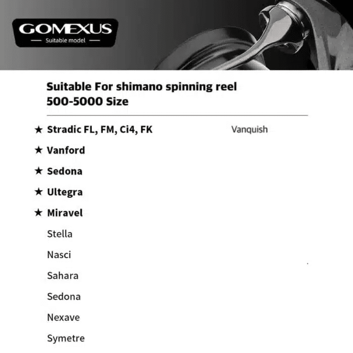 Gomexus Titanium Fishing Line Roller For Shimano SW 5000-6000 - Image 2