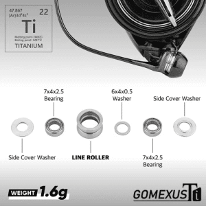 Gomexus Titanium Fishing Line Roller For Shimano SW 5000-6000