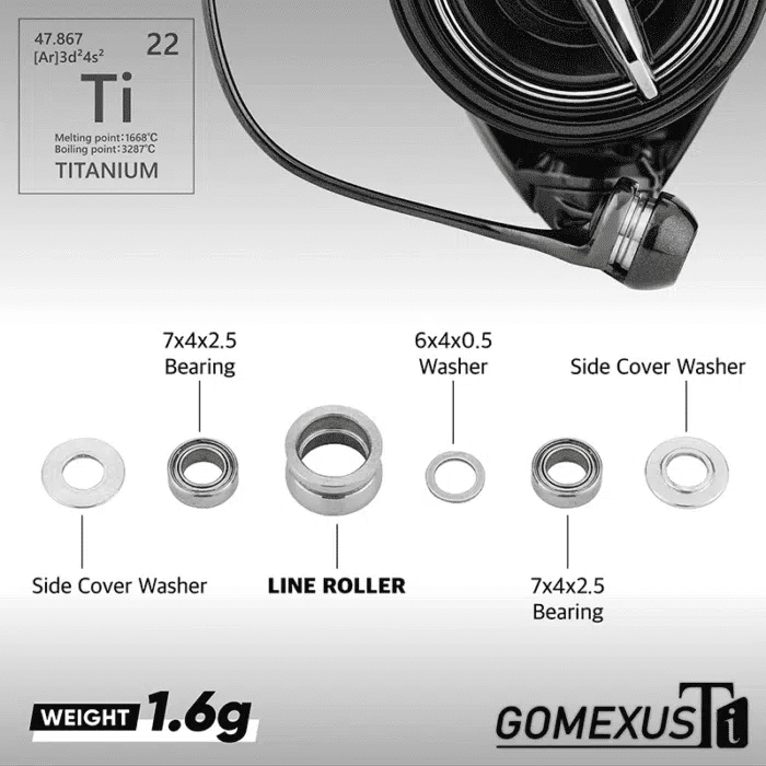 Gomexus Titanium Fishing Line Roller For Shimano SW 5000-6000