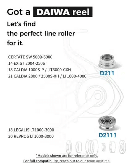 Gomexus Titanium Fishing Line Roller For Daiwa Spinning Reel 1000-4000 - Image 3