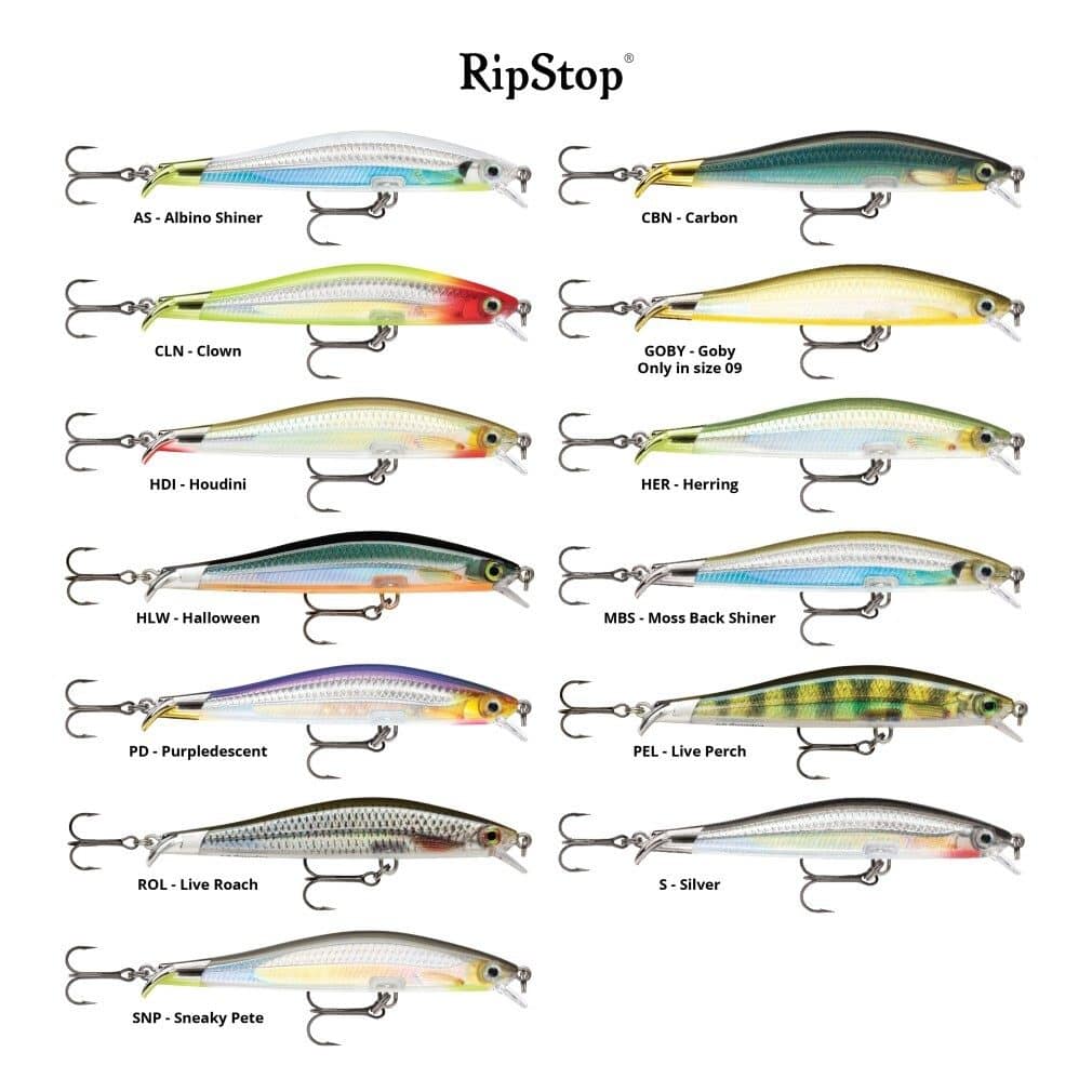 Rapala Ripstop 9cm